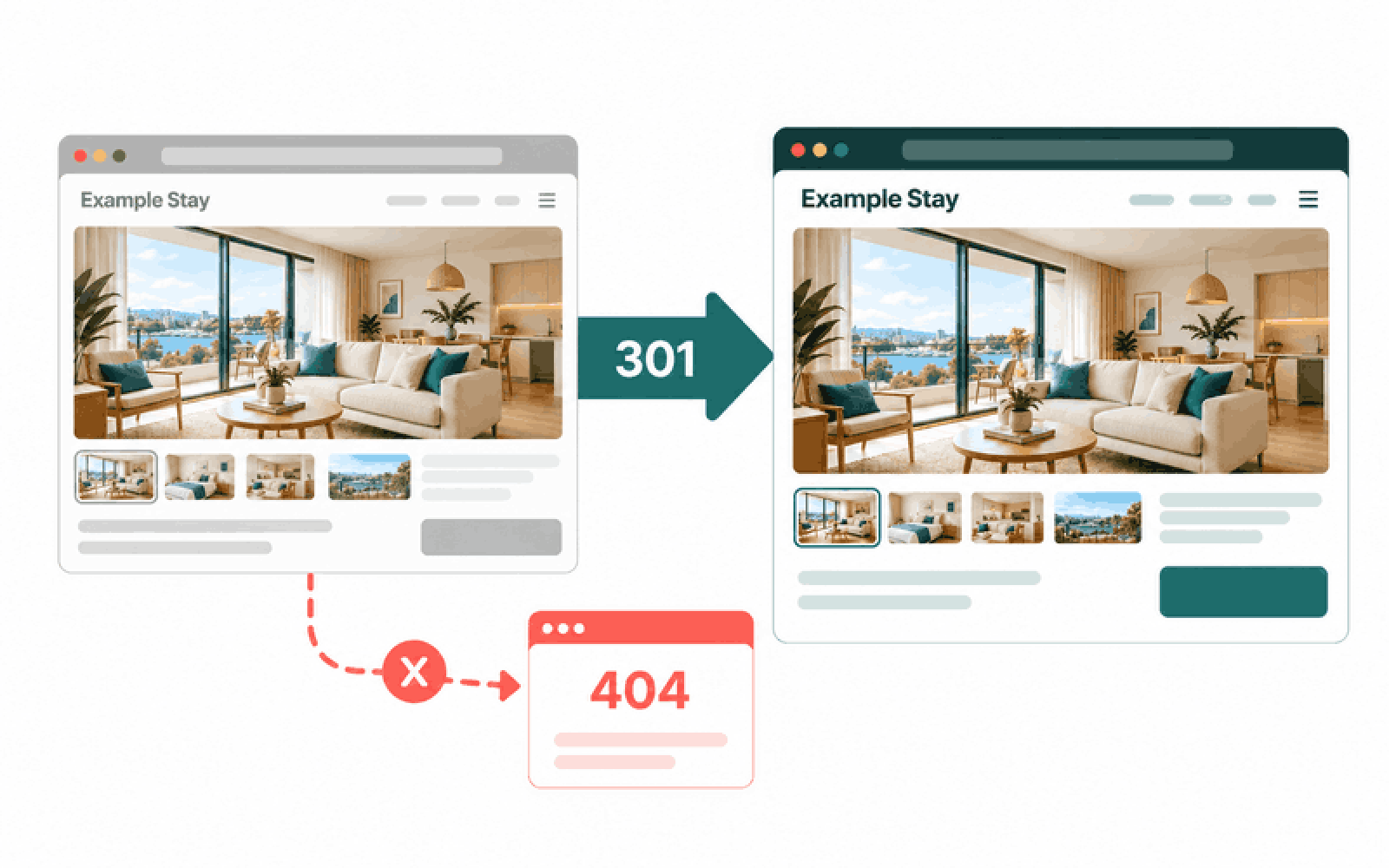 A permanent 301 redirect connects the old Example Stay property address to its matching new page.